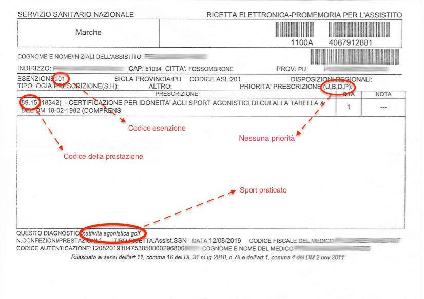 Fac-Simile con indicazioni tabella A